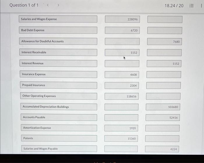 Prepare a 2022 retained earnings statement. (List items that increase retained earnings