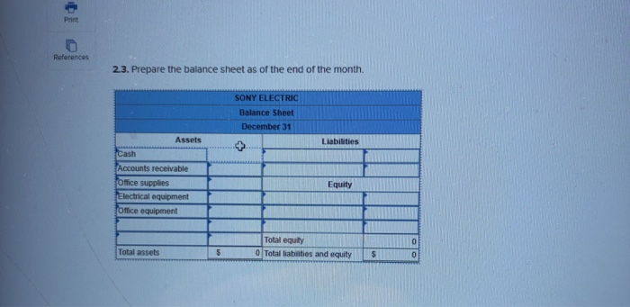 Sanyu Sony started a new business and completed these transactions during December