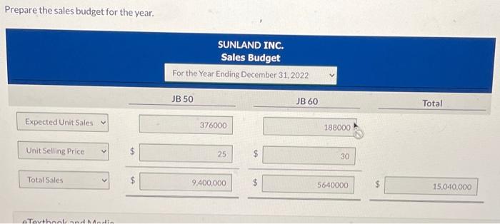 Product JB 60 376,000 188,000 $25 $30 Sales budget: Anticipated volume in