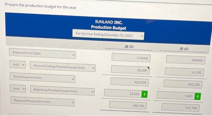 units Unit selling price Production budget: Desired ending finished goods units Beginning