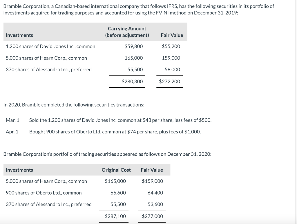 Assume that the company does not recognize and report dividends and other