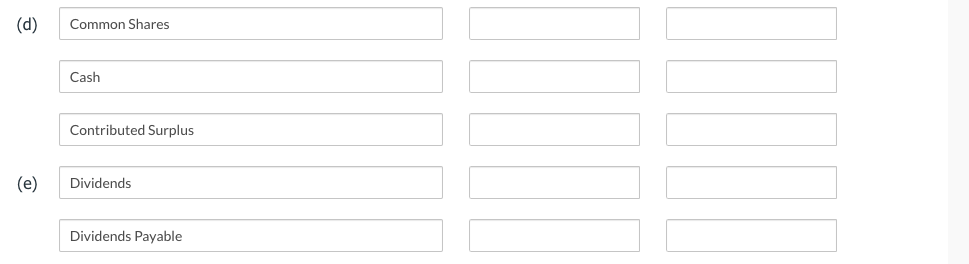 outstanding $ 10,800,000 Contributed surplus (Common shares) 13,000 Retained earnings 19,500,000 Total
