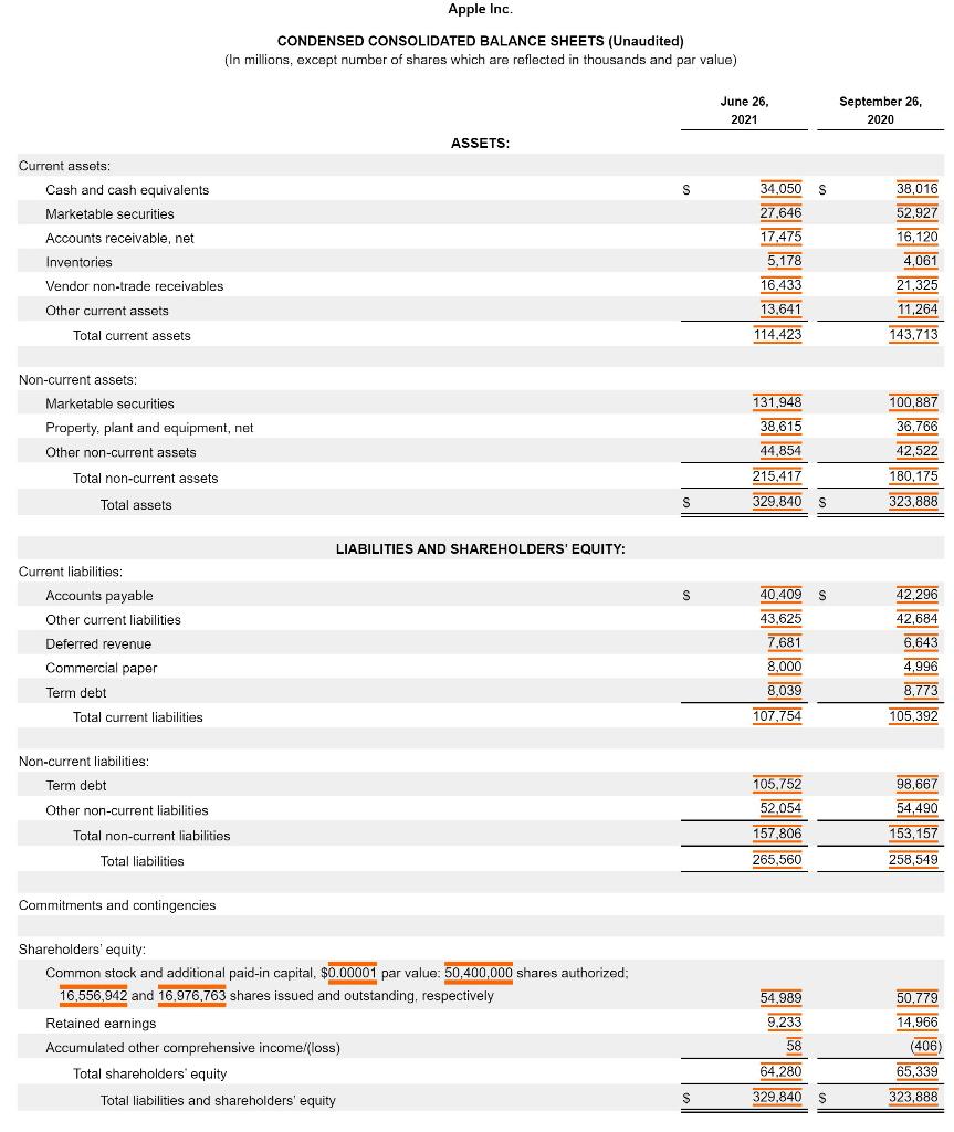 and show your supporting calculations 2) Prepare a solvency analysis by computing