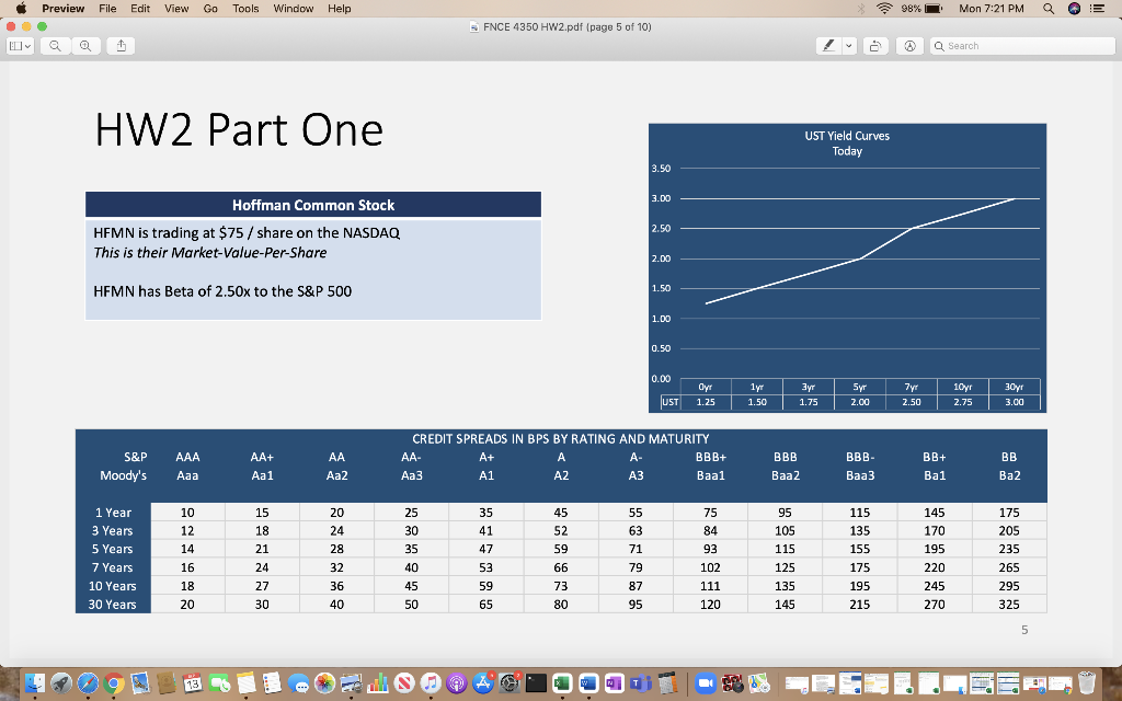 auto-repair company. In each case, we will compute Hoffman's intrinsic-value-per-share (the theoretical