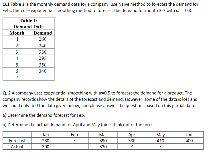 Q.1 Table 1 is the monthly demand data for a company,
