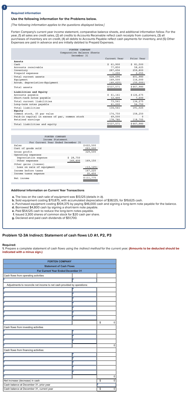 Required information Use the following information for the Problems below. The