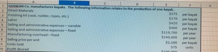 489 units 21 22 ) Calculate the Sales dollars required to achieve