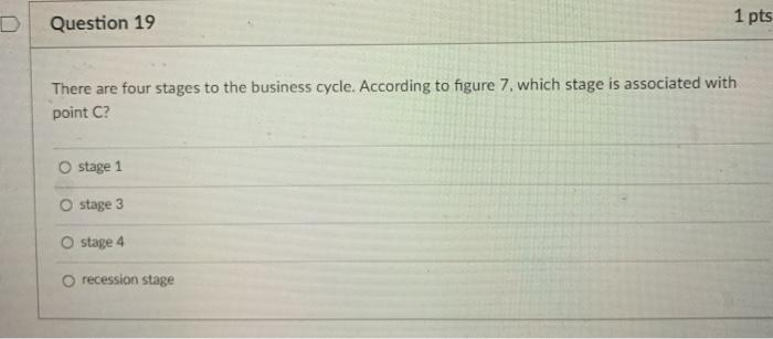 5 to answer questions 4-5 Figure 5 120 100 Consumption (billions of