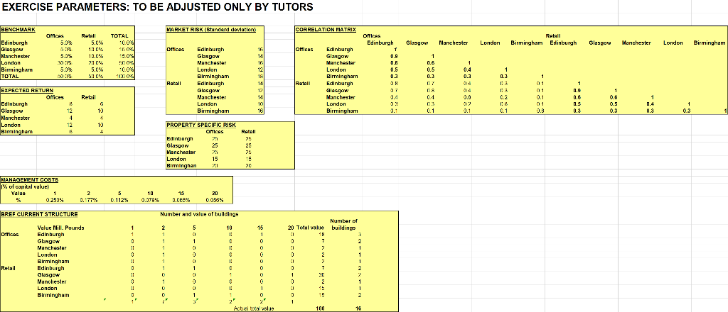 relative to benchmark and with a tracking error risk below 3%. CHANGE