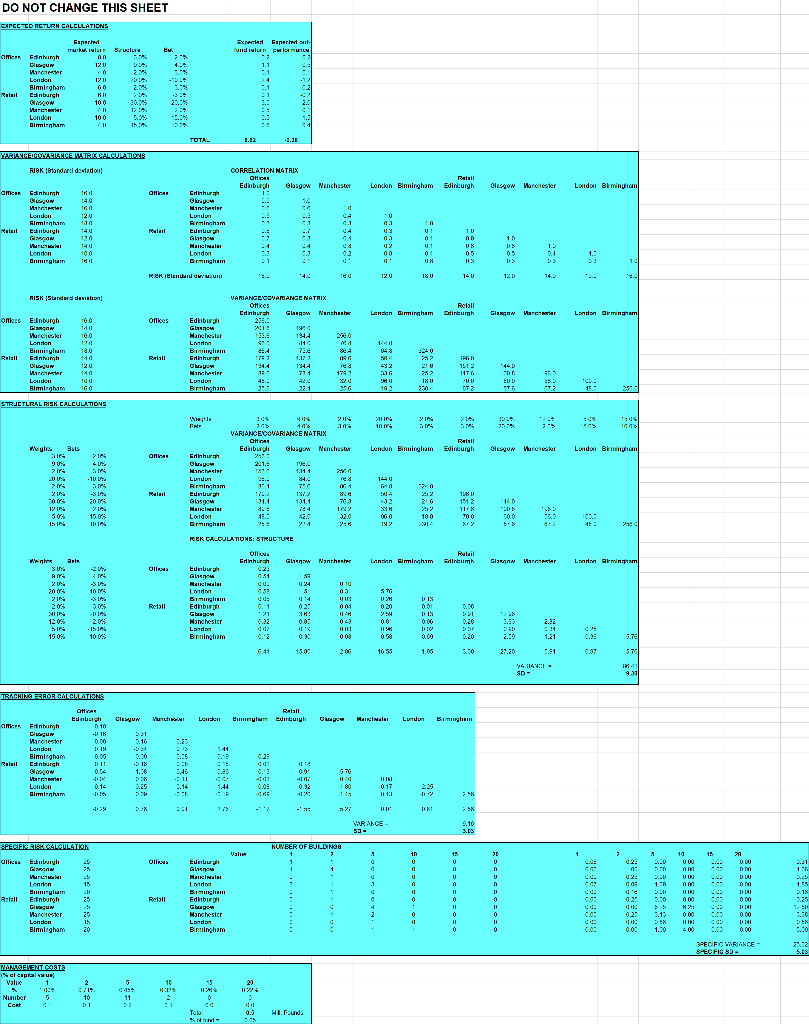 ONLY THE NUMBER OF BUILDINGS (BLUE AREA) INPUTS Total Value Number of