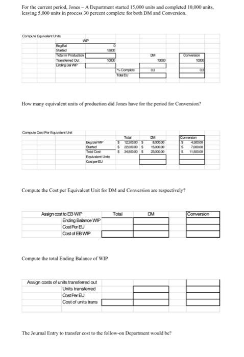 please help For the current period, Jones - A Department started