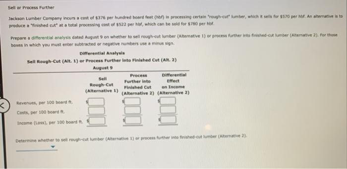 of machinery, which cost $600,900 and has $349,000 of sccumulated depreciation to
