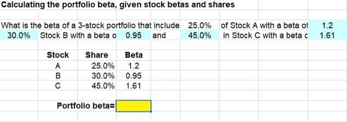 What do I enter in the formula bar in Excel to solve