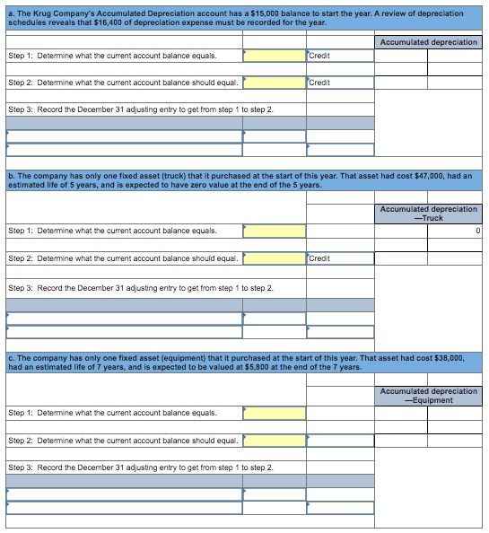the Accumulated Depreciation account at December 31. Step 1: Determine what the