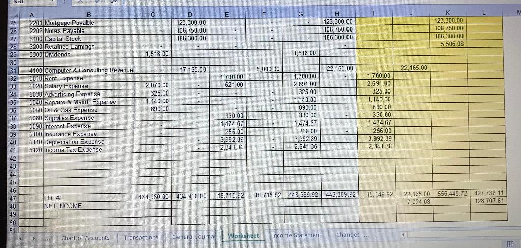 balance and adjusting entries are all correct. A Adjusting Entries Debit Credit