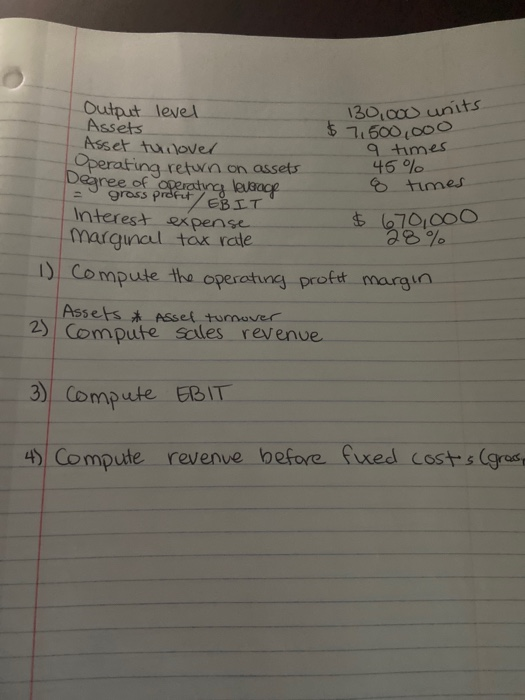  Output level Assets Asset tullover Operating return on assets EBIT Interest