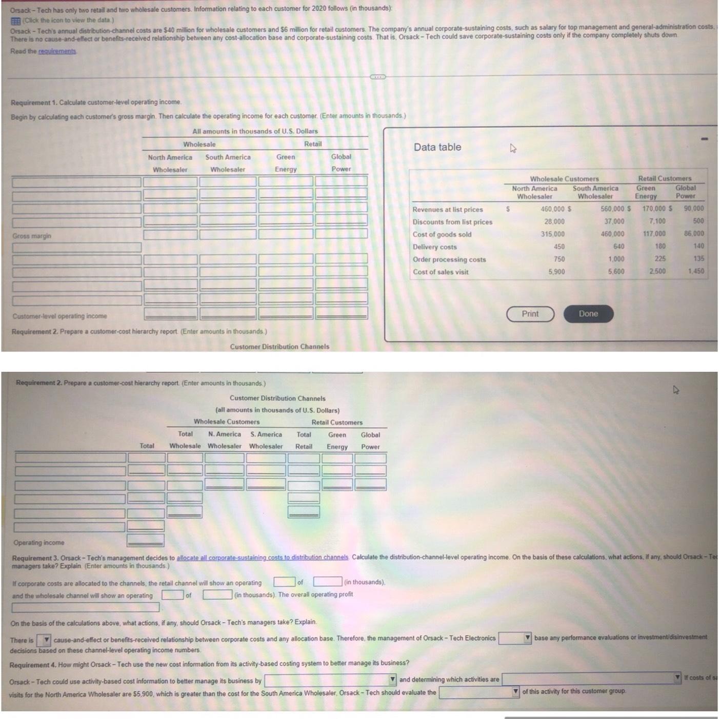  Orsack - Tech has only two retail and two wholesale customers.
