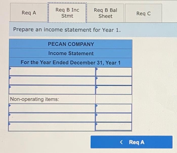 year of operations: 1. Received $39,000 cash in exchange for issuance of