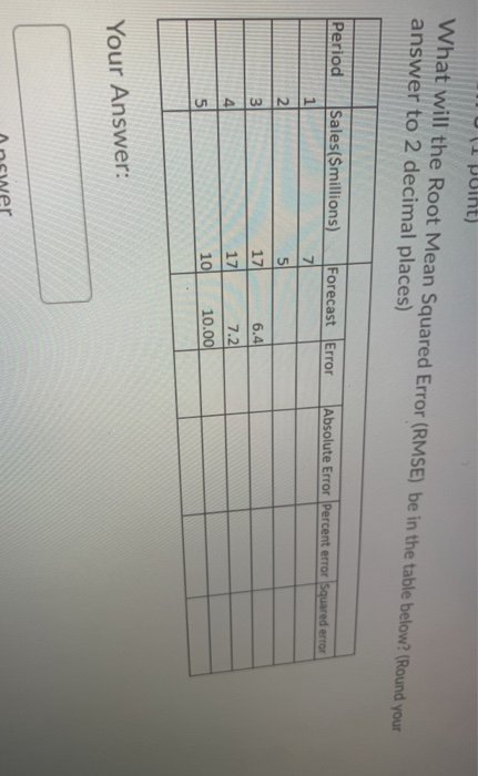  1 point) What will the Root Mean Squared Error (RMSE) be