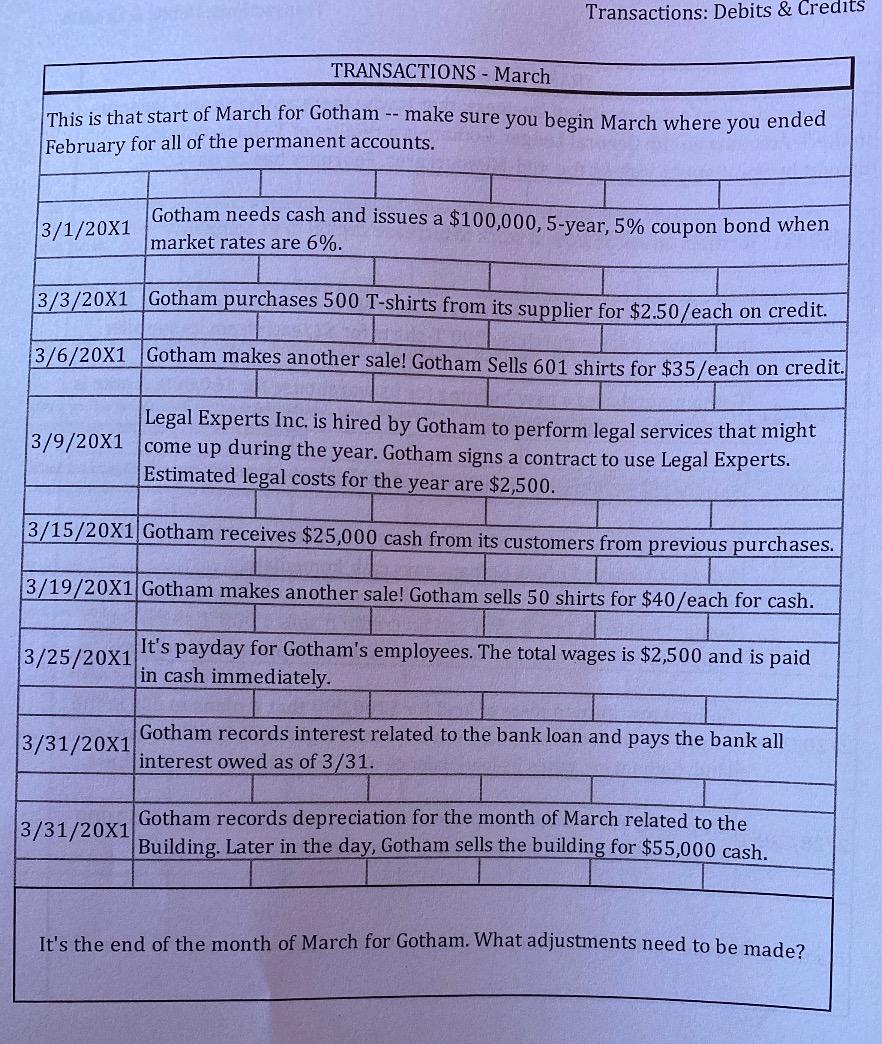 help you on the ADDITIONAL INFO pages. Note, you have transactions for
