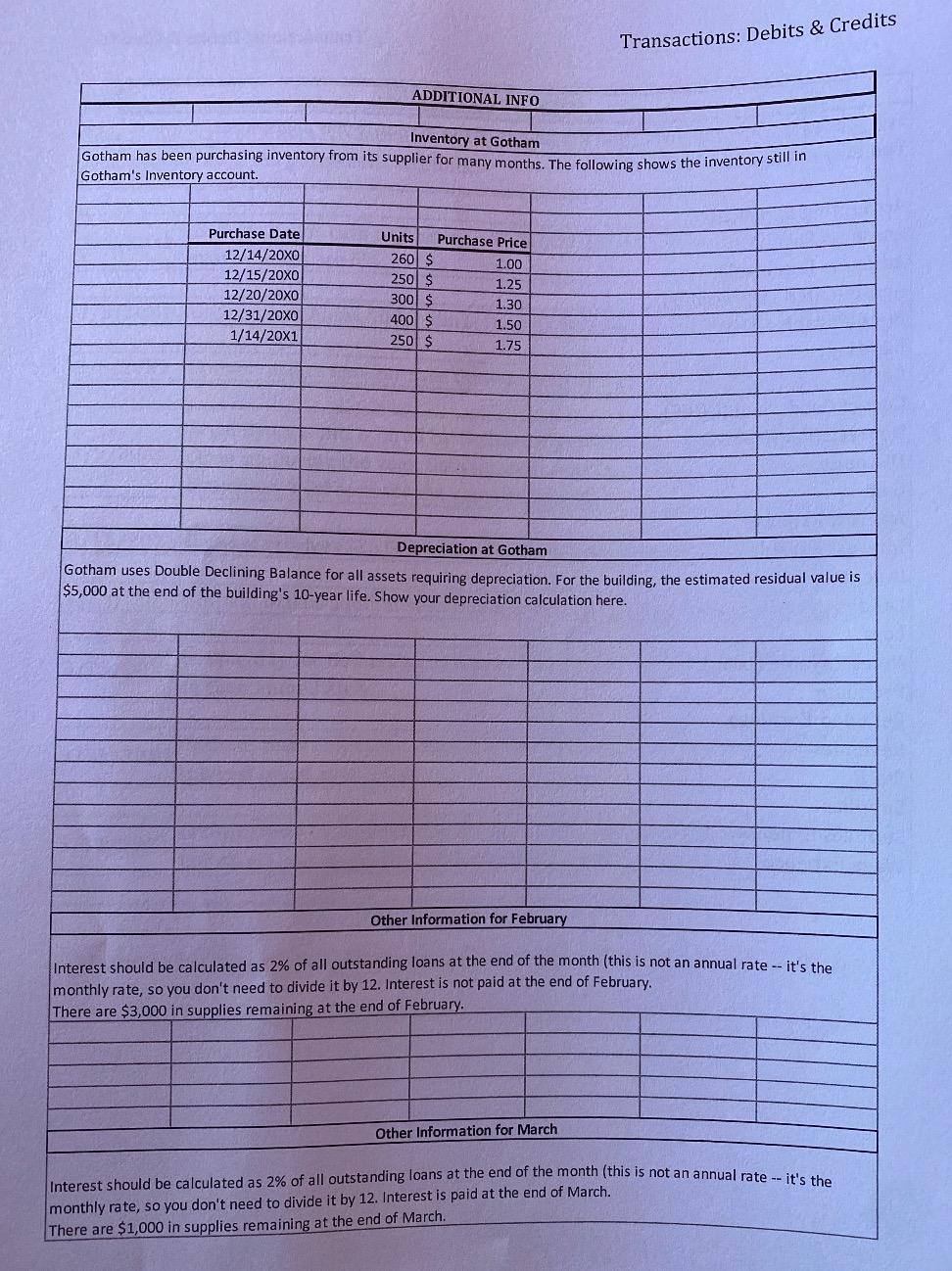 you should use the Account Titles found on the page titled ACCOUNT