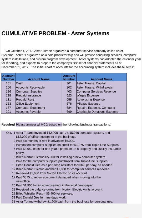 CUMULATIVE PROBLEM - Aster Systems On October 1, 2017, Aster Turane