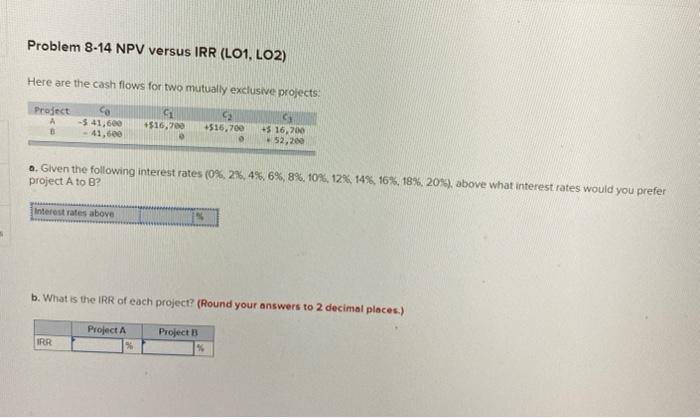 Problem 8-14 NPV versus IRR (LO1, LO2) Here are the cash