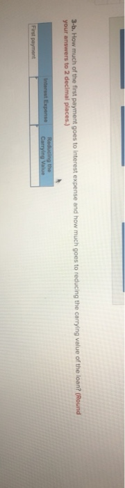 Gundy Enterprises purchases an office building for $239,000, paying $49,000 down and