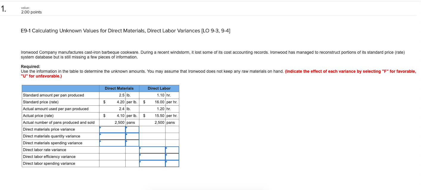  1. value: 2.00 points E9-1 Calculating Unknown Values for Direct Materials,