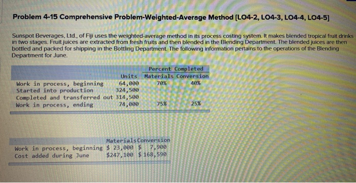  comprehensive problem weighted average method Problem 4-15 Comprehensive Problem-Weighted-Average Method [LO4-2,