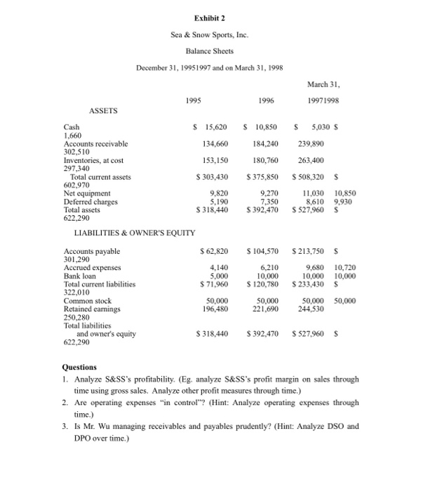 in control"? 5. Should S&SS take a loan to get current in