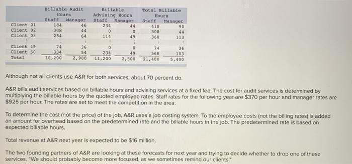 - h. A&R Quality Advisors is a small consulting firm offering quality