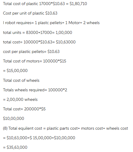 Whole Units (Actual) Conversion Costs Direct Materials Plastic Parts XXX Direct Material