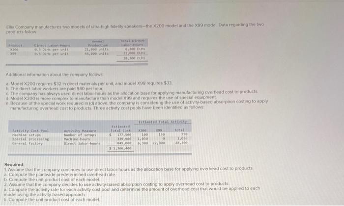 can someone please answer this question for me El Company manufactures two