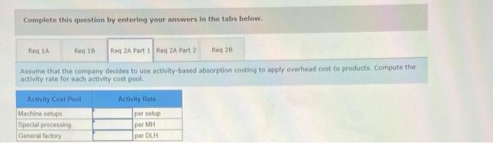 DS per unit 05 DHE unit What Production 21.000 unite 6.100 22.000