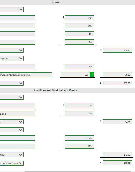of the truck during month. 31 Declared and paid $600 cash dividend.