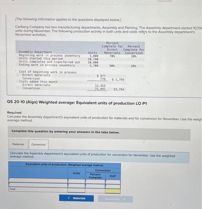 (Algo) The following information applies to the questions displayed below) Carlberg Company