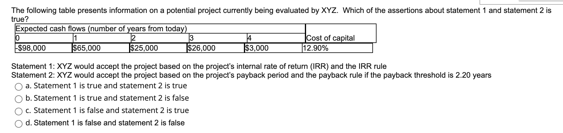The following table presents information on a potential project currently being