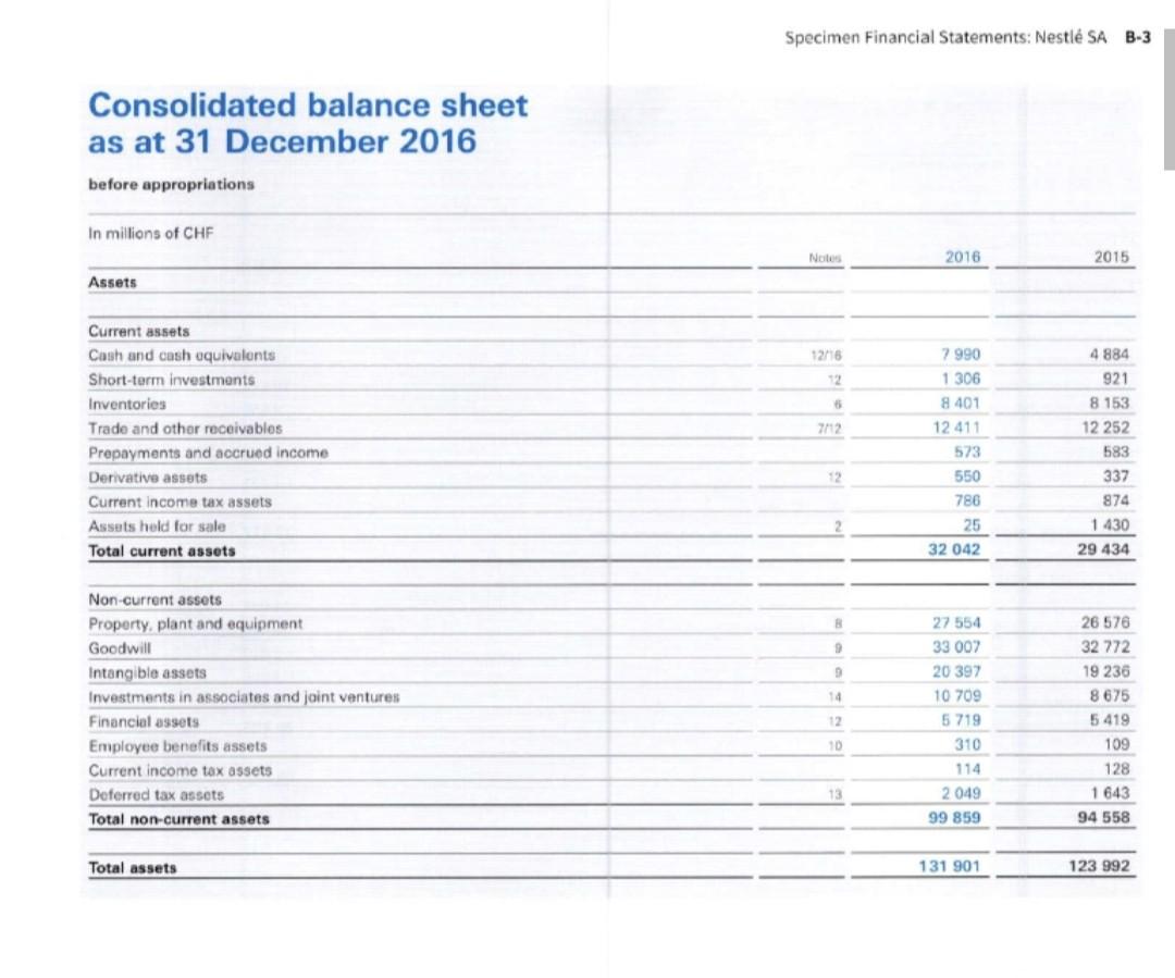 Notas 2016 89 469 2015 88 785 Sales Other revenue Cost of