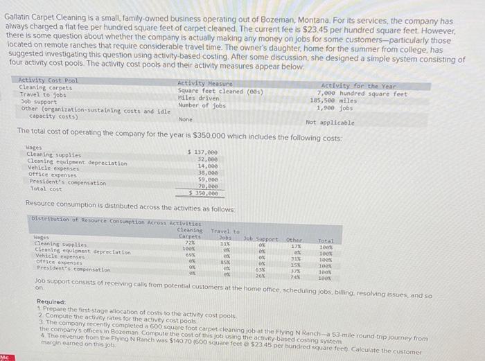 question one part 1 part 2 part 3 part 4 Gallatin Carpet