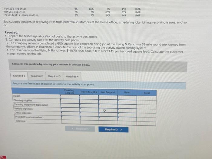 Cleaning is a small, family-owned business operating out of Bozeman, Montana. For