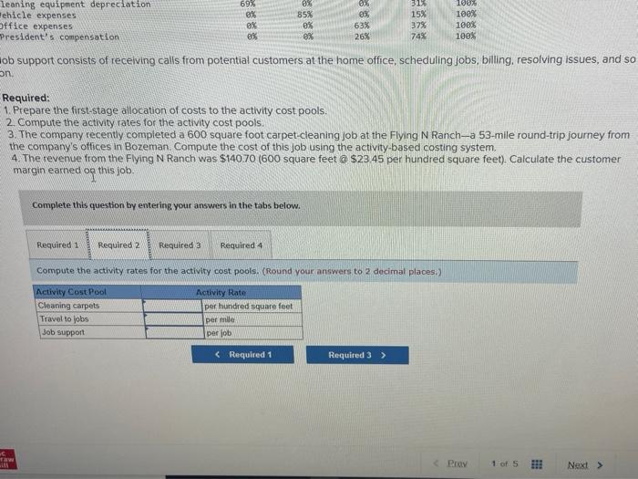 its services, the company has always charged a flat fee per hundred