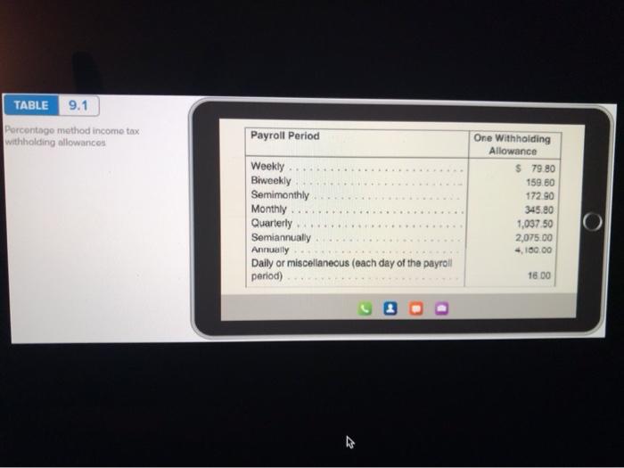 that her deductions for Social Security Medicare, and Federal Income Tax withholding