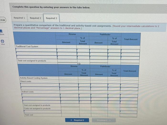 price per unit $ 123.00 $ 86.00 Direct materials per unit $.63.80