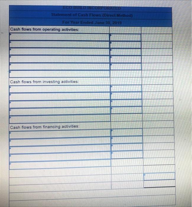 Balance Sheets June 30, 2019 and 2018 2019 2018 pok sk $