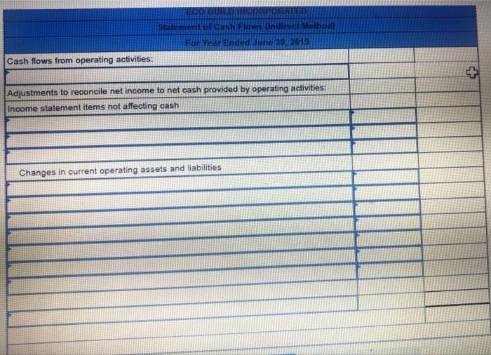 113,700 70, e 71,000 4,80e 259, see 144,000 (36,889) $ 367,500 $