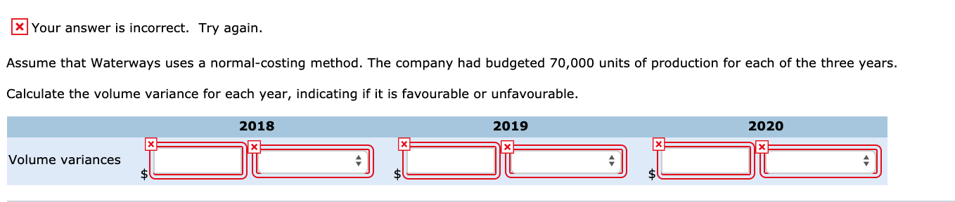 the year and every department had exceeded the budget and last years