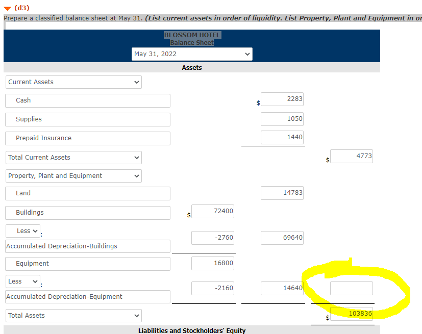 on May 1, 2022. Here is its trial balance before adjustment on