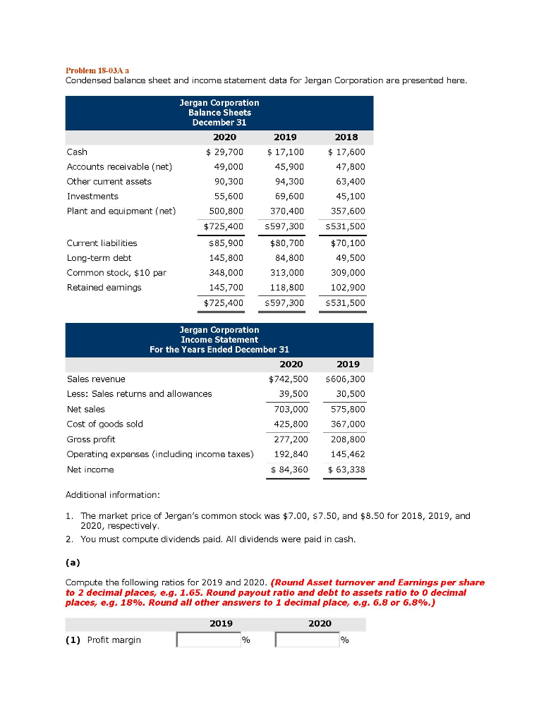 Problem 18-03A a Condensed balance sheet and income statement data for