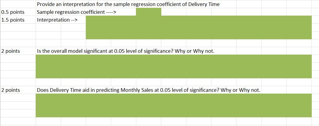  0.5 points 1.5 points Provide an interpretation for the sample regression